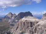 Sella Group